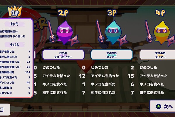Ninjam!