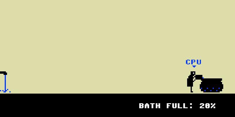 Let's Play: Ancient Greek Punishment: CPU Edition!