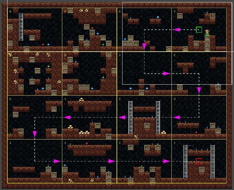 Spelunky, Made With GameMaker