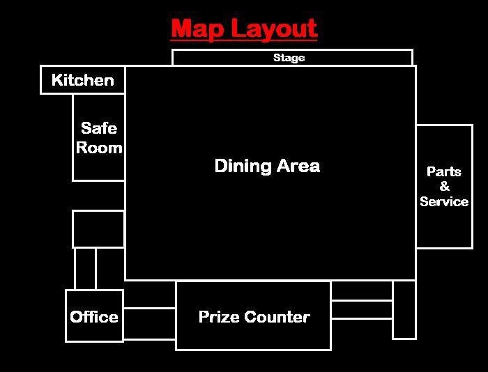 FNAF1 Map Layout - During Gameplay