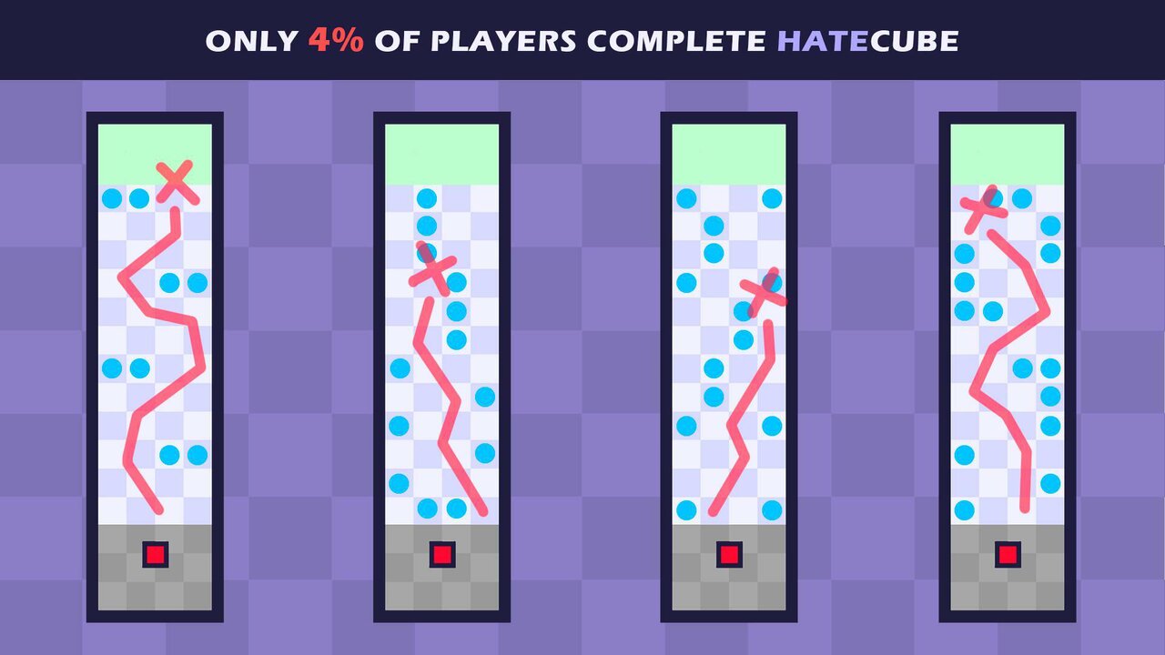 The World's Hardest Game (Level 4) 