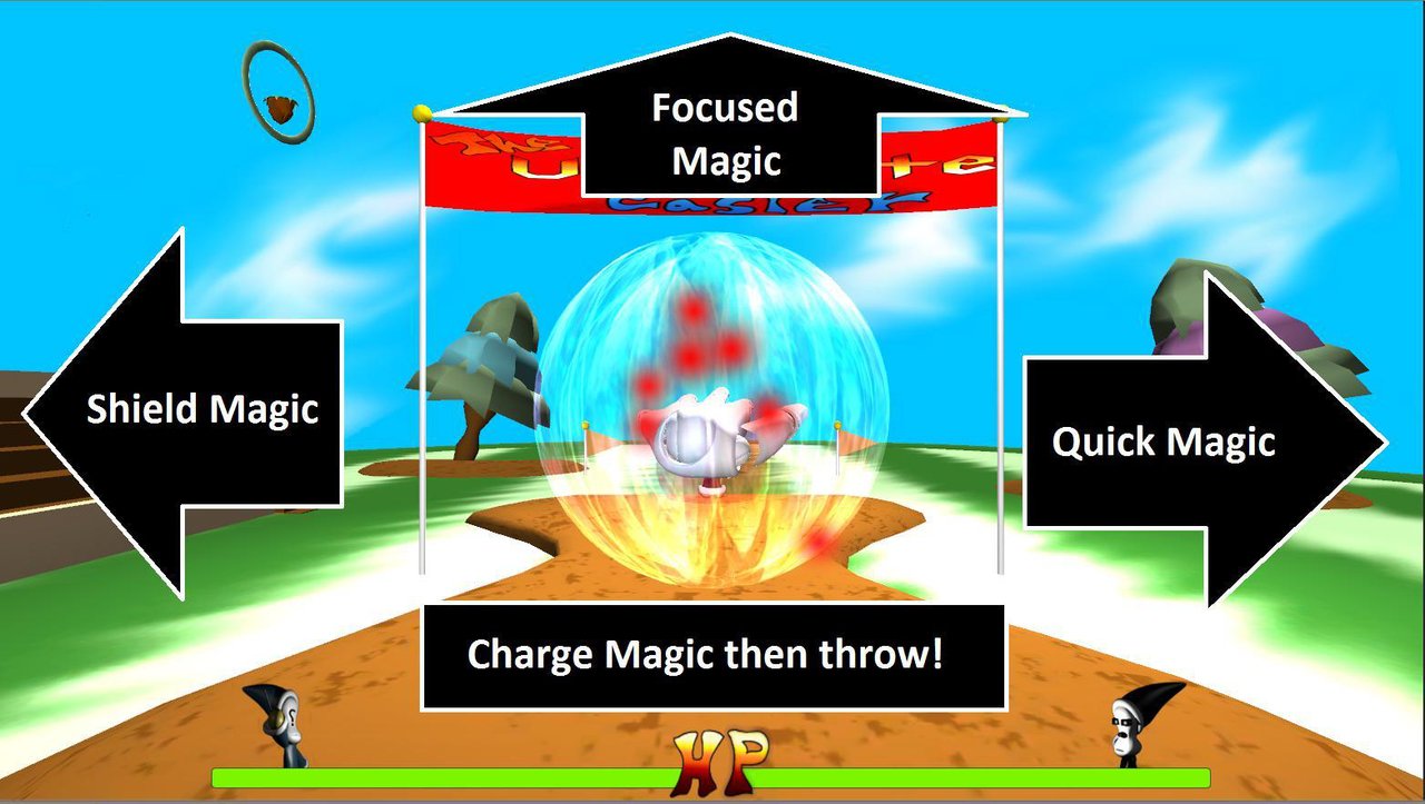 The Ultimate Caster release date, videos, screenshots, reviews on RAWG