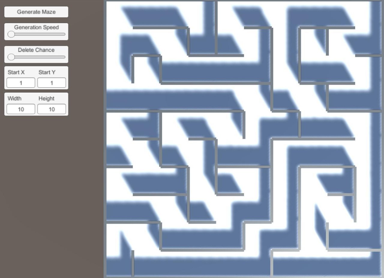 Maze generator. Maze text.