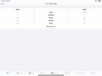 Little Go screenshot, image №2841036 - RAWG