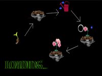 Garden Flyer Part 1 screenshot, image №2297619 - RAWG