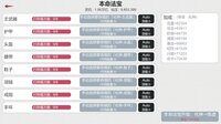 天道轮回：我的修仙梦 screenshot, image №4194239 - RAWG
