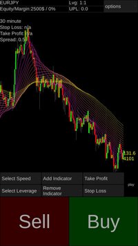 Forex Demo Accelerator screenshot, image №2140148 - RAWG