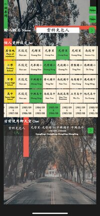ZHONG XING NEW VILLAGE screenshot, image №4173323 - RAWG