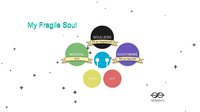My Fragile Soul screenshot, image №1040559 - RAWG
