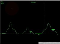 Lunar Lander (itch) (DonSgamegen) screenshot, image №2636885 - RAWG