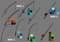 Fishing Adventure (itch) screenshot, image №3607422 - RAWG