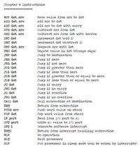 TX-15 - The Joy of Assembler screenshot, image №2220175 - RAWG
