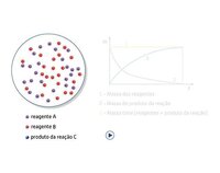 Reação Química screenshot, image №3328536 - RAWG