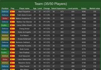 BFSMO - Best Fantasy Soccer Manager Online screenshot, image №3803739 - RAWG