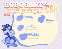 ROBOGART's Super Brush Pack! (P1 - P5) [CSP brushes, .sut files!] screenshot, image №3807763 - RAWG