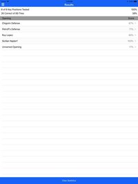 Chess Arsenal screenshot, image №2270170 - RAWG