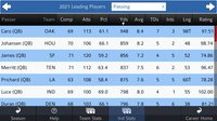 Pro Strategy Football 2016 screenshot, image №170806 - RAWG