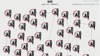 天道轮回：我的修仙梦 screenshot, image №4194227 - RAWG