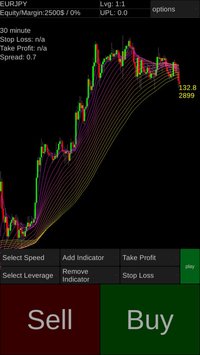 Forex Demo Accelerator screenshot, image №2140137 - RAWG