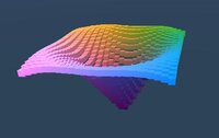 Unity Dancing Graph screenshot, image №3684206 - RAWG