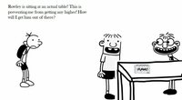 Diary of A Wimpy Kid: The Game screenshot, image №2567916 - RAWG