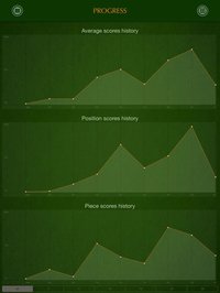 Poker Hacker - a brain training for Poker players screenshot, image №1792755 - RAWG