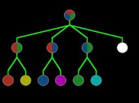 The Radicle Project screenshot, image №2147716 - RAWG