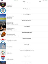 Simulator of Russia Premium screenshot, image №1664197 - RAWG