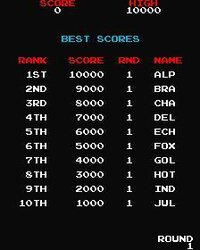 Dig Dug Revival screenshot, image №2776769 - RAWG