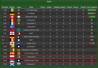 BFSMO - Best Fantasy Soccer Manager Online screenshot, image №3803745 - RAWG