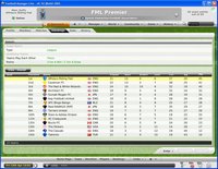 Football Manager Live screenshot, image №475735 - RAWG