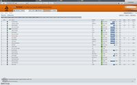 Football Manager 2009 screenshot, image №503454 - RAWG