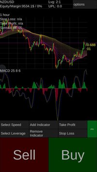 Forex Demo Accelerator screenshot, image №2140143 - RAWG