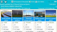 Ukraine Simulator PRO 2 screenshot, image №1386620 - RAWG