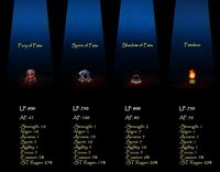 Tower of Heresy (Demo) screenshot, image №1972560 - RAWG