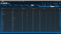 Draft Day Sports: Pro Football 2026 screenshot, image №4271125 - RAWG