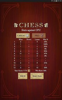 Chess Free screenshot, image №2071624 - RAWG