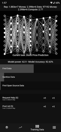 Perceptron - An Idle Game screenshot, image №3804092 - RAWG