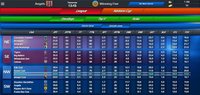 Winning Five Basketball Manager Beta screenshot, image №1274214 - RAWG