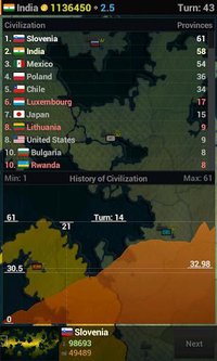 Age of Civilizations screenshot, image №1458097 - RAWG