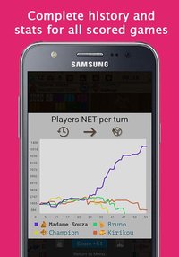 Quadropoly Pro screenshot, image №2086962 - RAWG