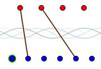 Ehrenfeucht Fraïssé Games on Linear Orderings screenshot, image №1957514 - RAWG