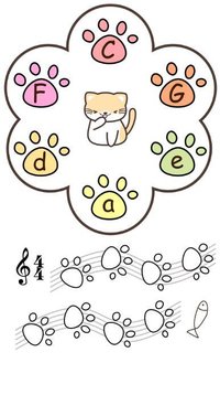 Cat Composer screenshot, image №2378427 - RAWG