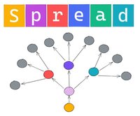 Spread (Gabriel Moreira "NightX") screenshot, image №3616470 - RAWG