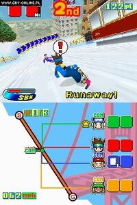 SBK: Snowboard Kids screenshot, image №3978485 - RAWG