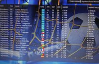 Multi Championchip Futsal screenshot, image №4189443 - RAWG
