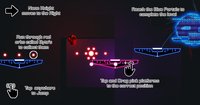 Neon Knight (itch) screenshot, image №1022740 - RAWG