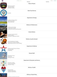 Simulator of Russia Premium screenshot, image №2747248 - RAWG