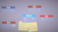 Chaos Coding! screenshot, image №3002792 - RAWG