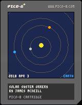 Pico-8 Orrery screenshot, image №1119444 - RAWG